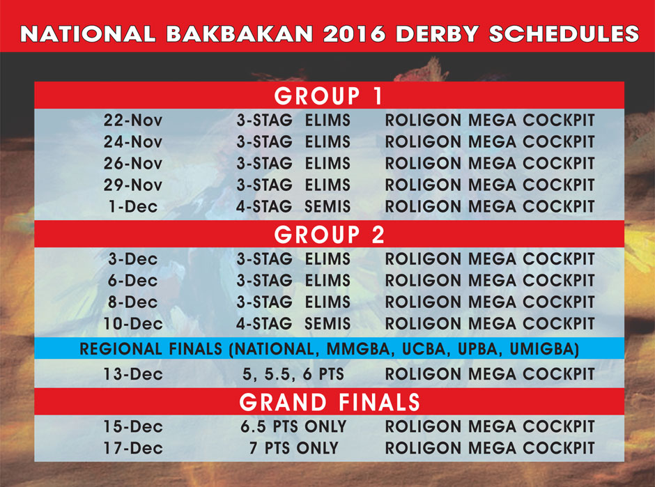 BAKBAKAN National 12-Stag Derby 2016 | FIGBA - International Federation of Gamefowl Breeders