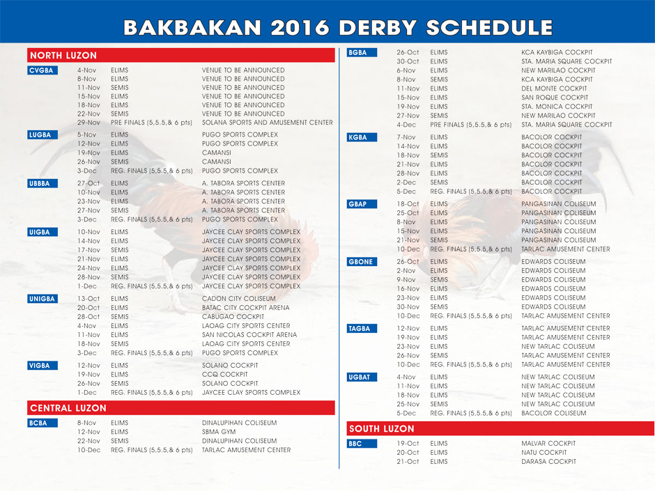 BAKBAKAN National 12-Stag Derby 2016 | FIGBA - International Federation