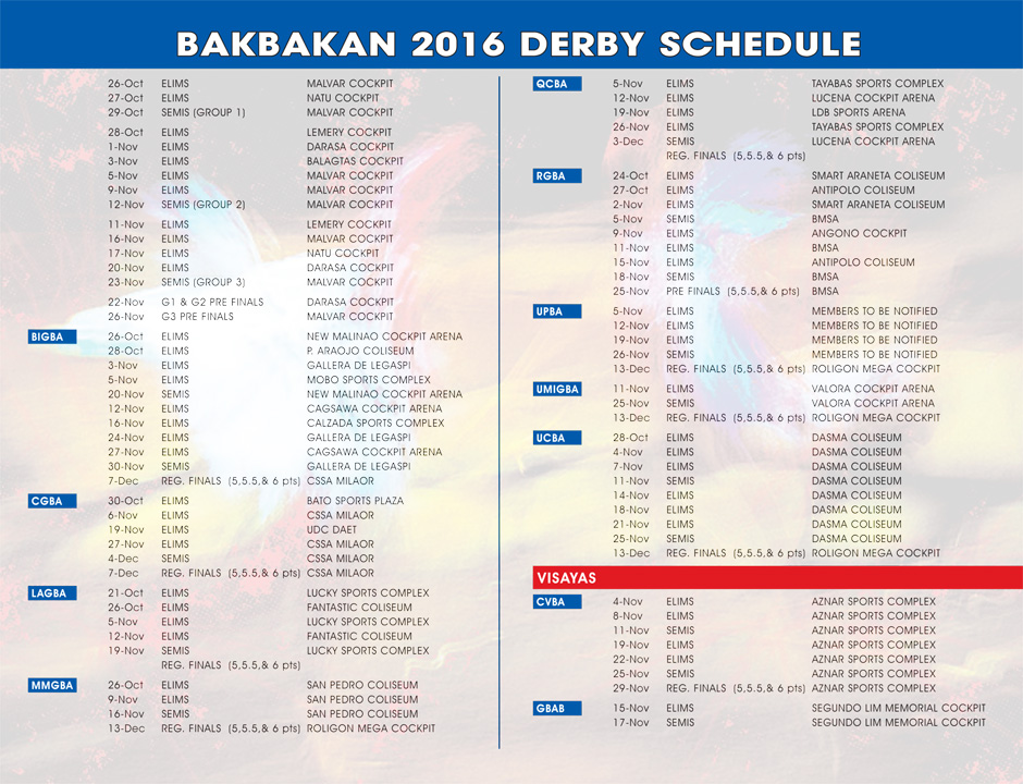 BAKBAKAN National 12-Stag Derby 2016 | FIGBA - International Federation of Gamefowl Breeders